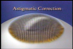 AstigmaticCorrection